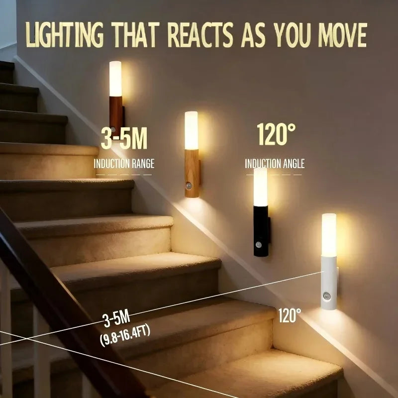 Smart Sensor Night Light Rechargeable LED Wall Light Magnetic Lamp Suitable for Bedroom Corridor and Stair Wall Night Light