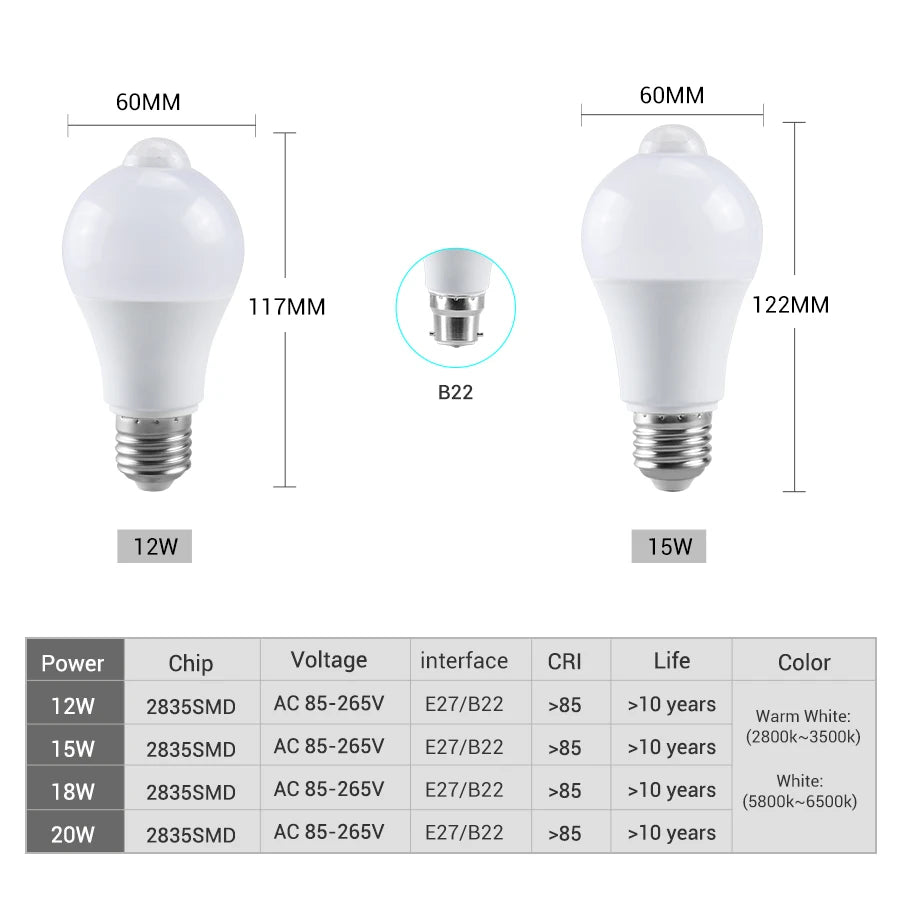 Motion Sensor Night Light Bulbs E27 B22 Motion Activated Dusk to Dawn Security Bulb Night Lamp for Garage Porch Stairs Hallway