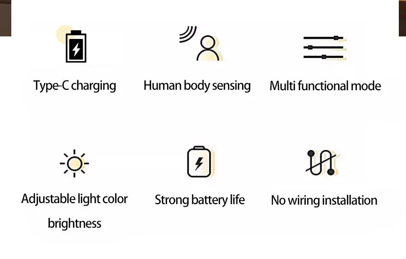 Motion Sensor Light Wireless Motion Sensor LED Night Light for Automotive sensor light Wardrobe Kitchen Stairs Cabinet Room lamp
