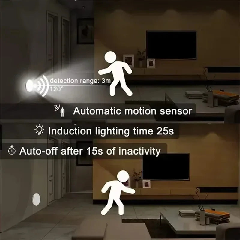 Motion Sensor Night Light,Wireless LED Cabinet Light w/PIR Motion Detection,Bedroom Stairs Hallway Closet,Smart Wall Lamp Room