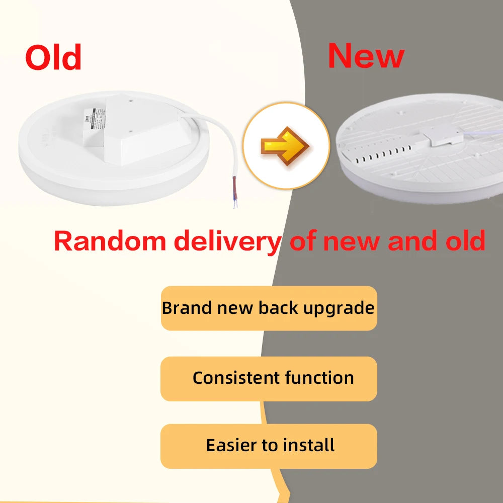 Modern Ceiling Lamp 220V Dustproof Led  Ultra-thin Ceiling Chandelier for Indoor Living Room Bedroom Decorative Ceiling Light