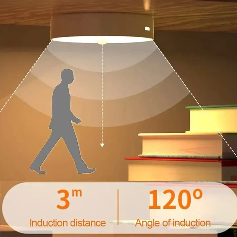 Motion Sensor Smart Led Night Light, Square Lens Eye Protection Bedside Lamp,for Wardrobe,Living Room,Bedroom,Staircase,Camping