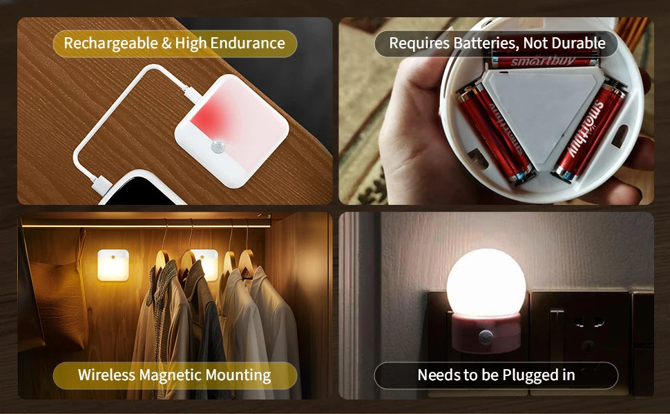 Motion Sensor Night Light Wireless/EU Plug Wall Lamp LED Indoor Lighting,Bedroom Bathroom Corridor Stairway Cabinet Auto ON/OFF