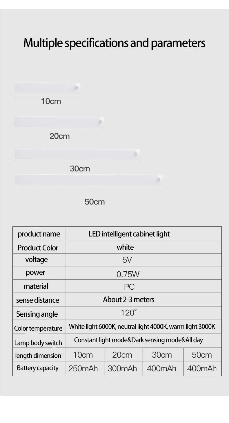 Motion Sensor Light Wireless Motion Sensor LED Night Light for Automotive sensor light Wardrobe Kitchen Stairs Cabinet Room lamp