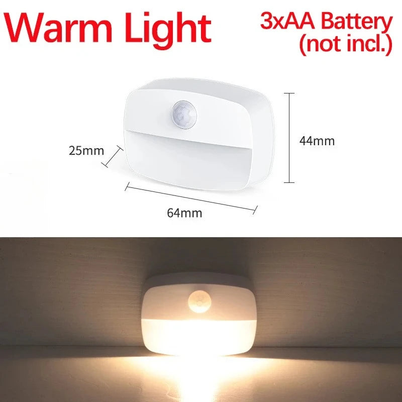 Motion Sensor Smart Led Night Light, Square Lens Eye Protection Bedside Lamp,for Wardrobe,Living Room,Bedroom,Staircase,Camping