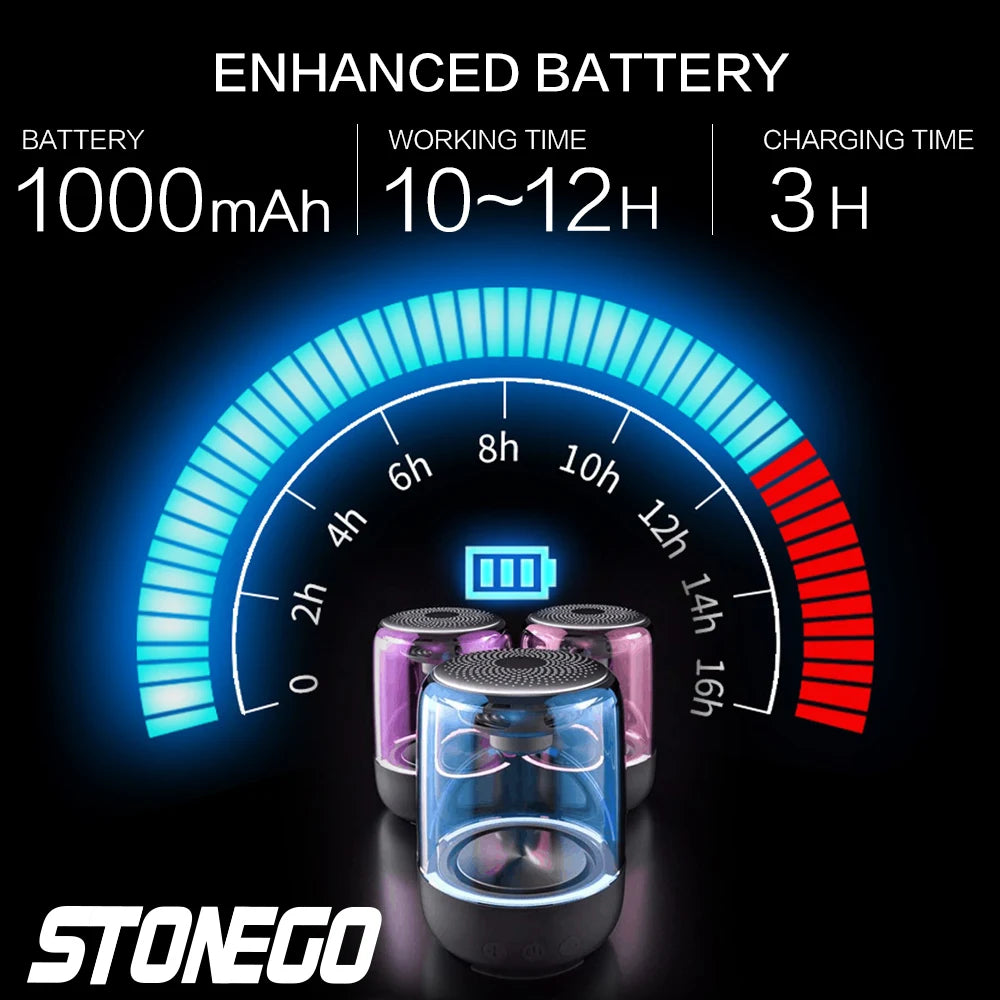 True Wireless Bluetooth 5.0 Speakers Transparent Design Breathing LED Light TWS Bluetooth Speaker TF Card AUX Audio Input