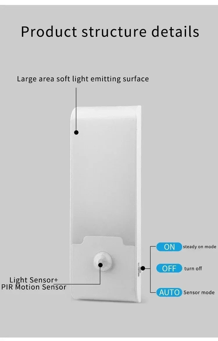 Motion Sensor LED Night Light Rechargeable Cabinet Light Wireless Magnetic Night Light for Bedroom Kitchen Closet Hallway Stairs