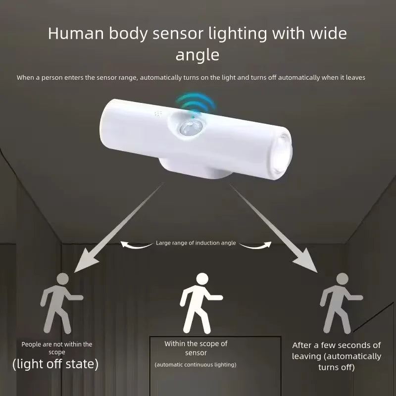 Motion Sensor Smart LED Light Bar - Wall-Mounted Dimmable USB Lighting for Stairs Hallway Bedroom Home Use