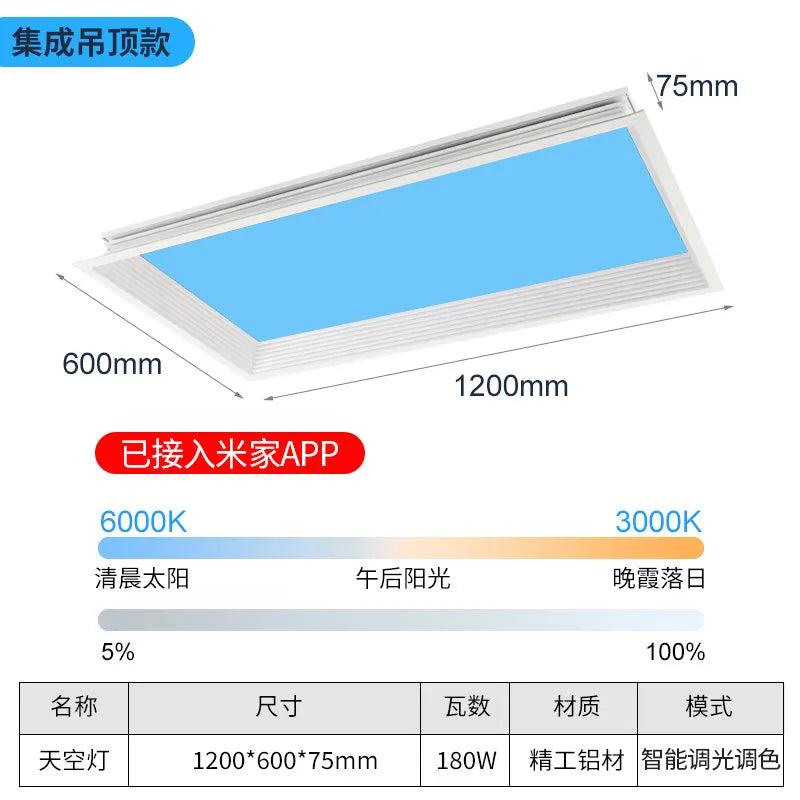 Modern Smart Integrated LED Ceiling Light Sky Blue Clouds Effect Daylight Simulation for Kitchen Home Lighting Room Decor
