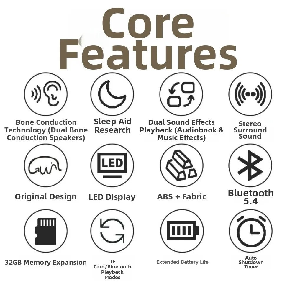 Bluetooth 5.4 Under Pillow Bluetooth Speaker Bone Conduction Sleep Aid Sound Machine LED Display Mini Bedroom Pillow Speaker
