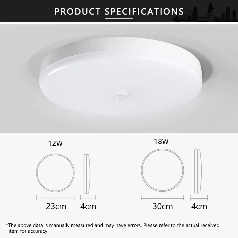 LED Ceiling Light with Human Infrared Induction for Home Garage Attic Door Front Corridor Staircase Warehouse Sensor Lighting