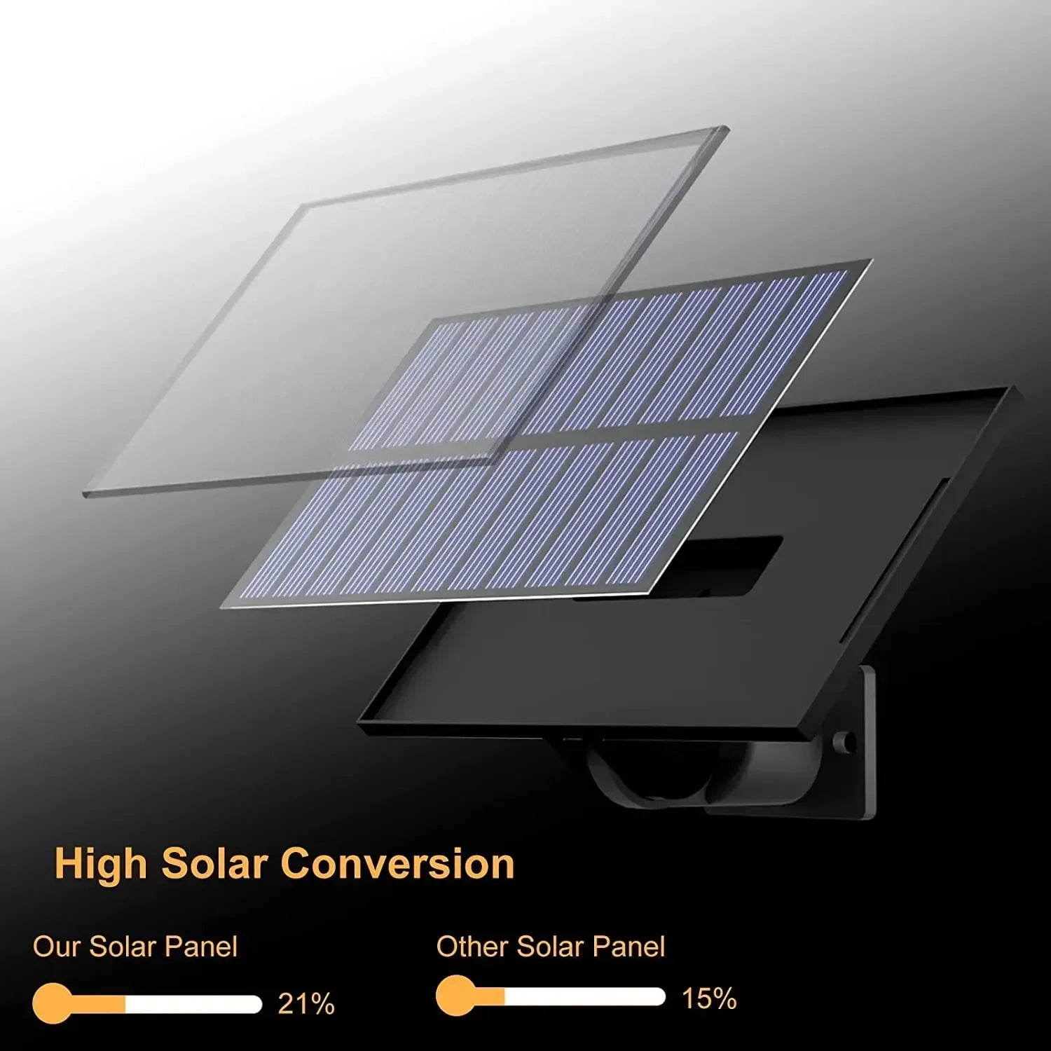 Solar Motion Sensor Lights with Remote,Outdoor Security Flood lights 3 Heads,3 Lighting Modes for Garden Camping 280 Leds-280LED