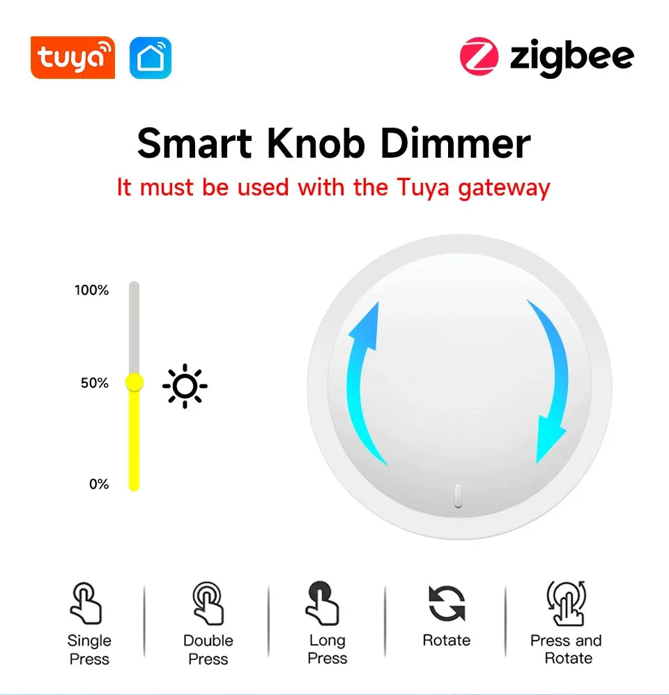 new gadgets Tuya ZigBee Smart Home button  Smart Knob Switch Wireless Scene Button Rotatable Dimmer Switch Linkage Remoter