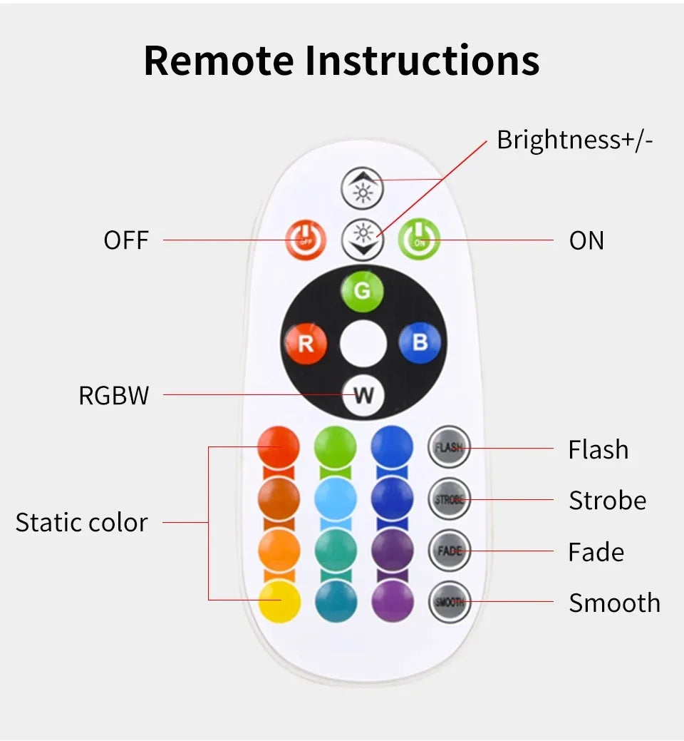 Smart LED Sunset Projector Lamp RGB Dimmable Atmosphere Light Tuya WiFi & IR Remote Control Ambient Lighting for Photography