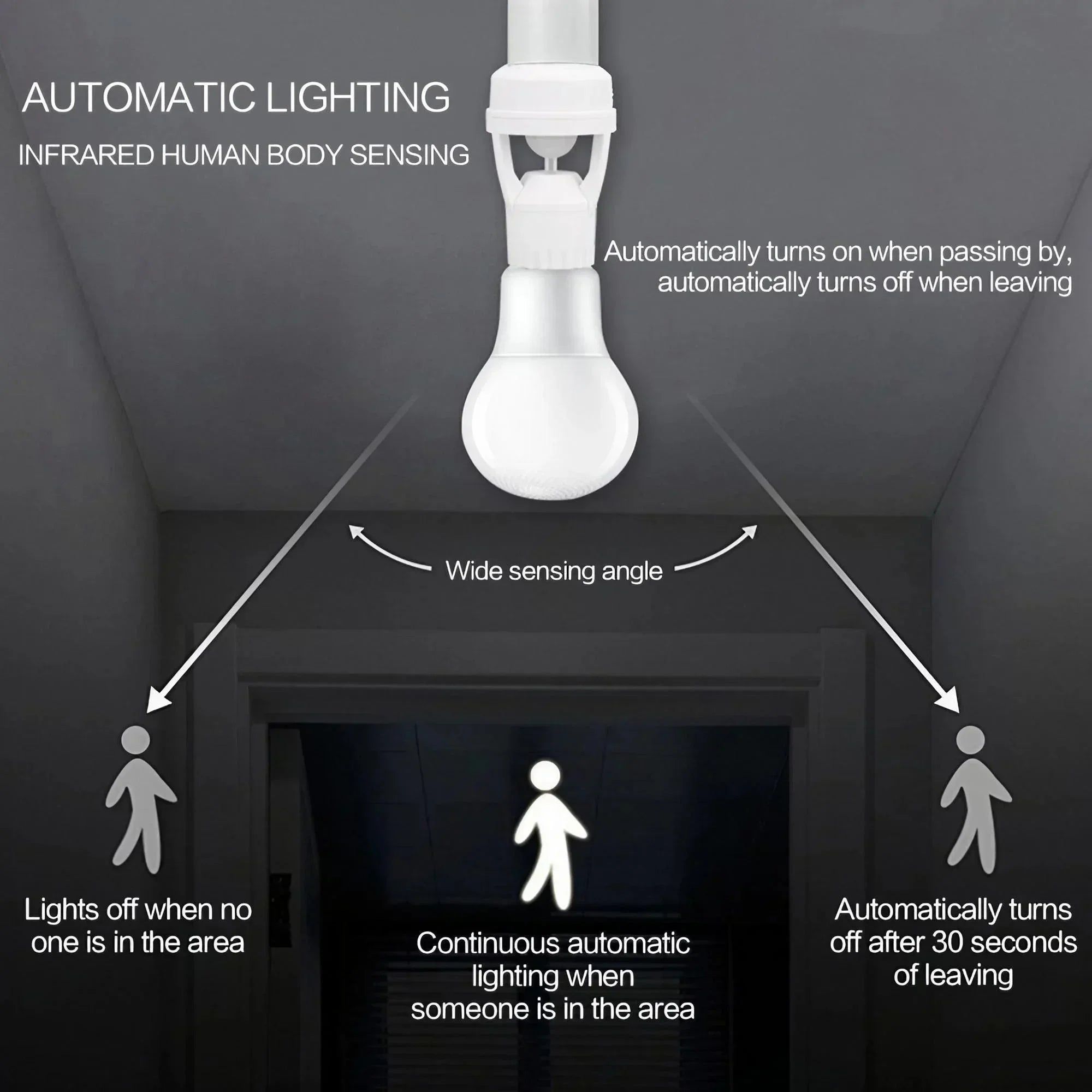 Smart E27 LED Bulb Infrared Motion Sensor Energy Efficient Adjustable Sensitivity for Home Lighting
