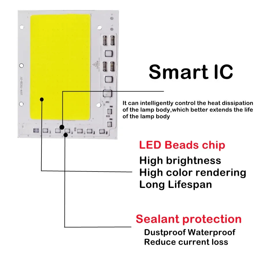 LED COB Chip 50W 100W 150W 200W 200-240V Smart IC No Need Driver LED Lamp Light Source For Flood Light Spotlight DIY Lighting
