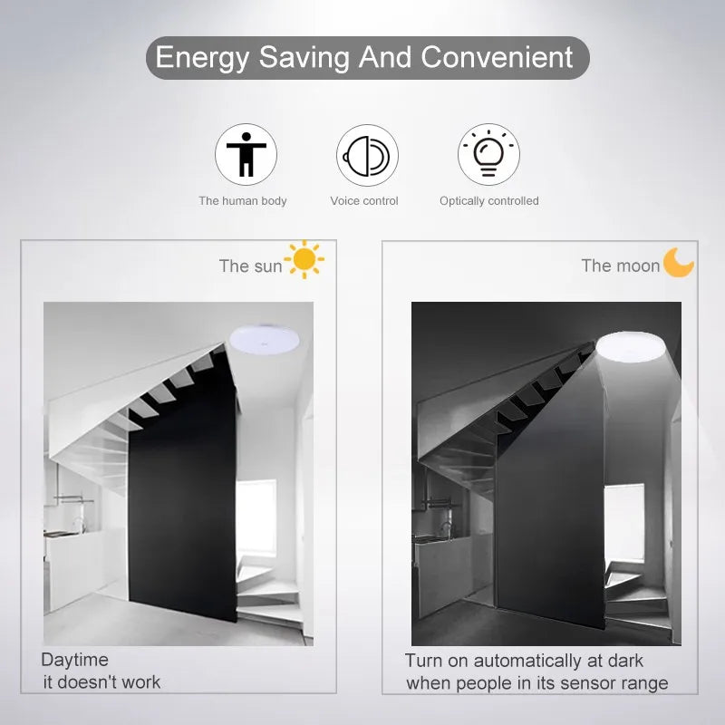 Motion Sensor Ceiling Light Radar Sensor LED Light Smart Lamp 220V/110V For Corridor Entrance Human Motion Ceiling Lamp Panel
