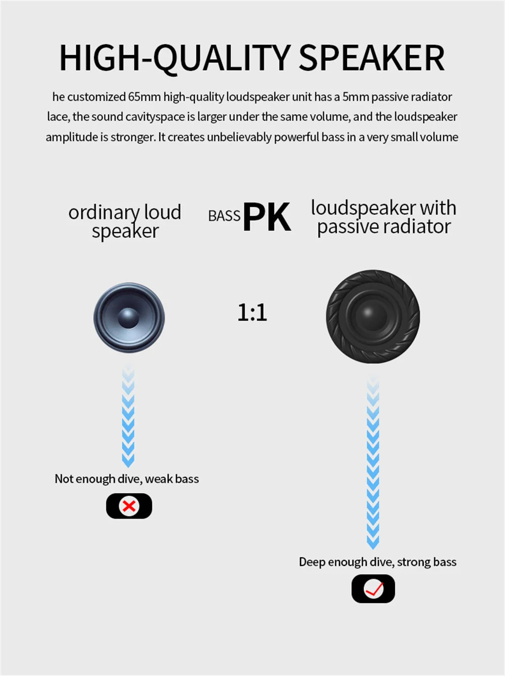 Portable Bluetooth Speakers Wireless Waterproof IPX6 TWS Fabric Mini Subwoofer Card Magnet Small Stereo Audio Player