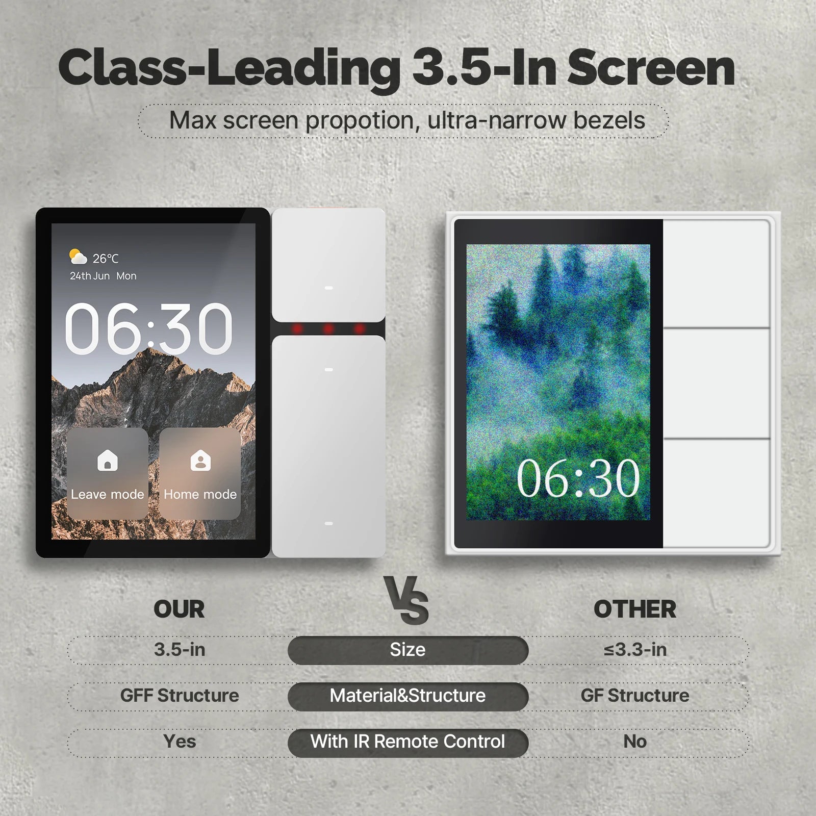 Inteligentes Para El Hogar Android WiFi Zigbee Bluetooth Smart Home Products Home Automation Control System
