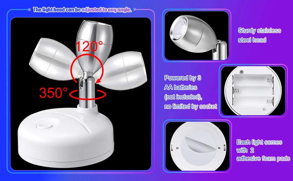 Smart Remote Control & Magnetic USB LED Wall Light,3 Mode Dimmable Cordless Touch Night Lamp for Bedside,Wardrobe,Hallway,Stairs
