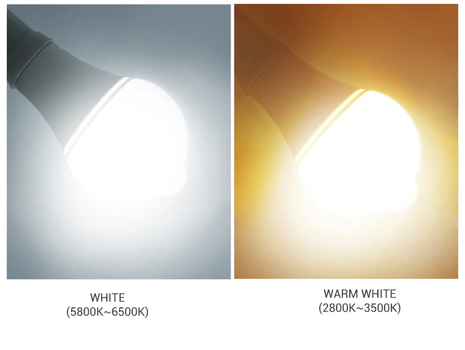 Motion Sensor Night Light Bulbs E27 B22 Motion Activated Dusk to Dawn Security Bulb Night Lamp for Garage Porch Stairs Hallway