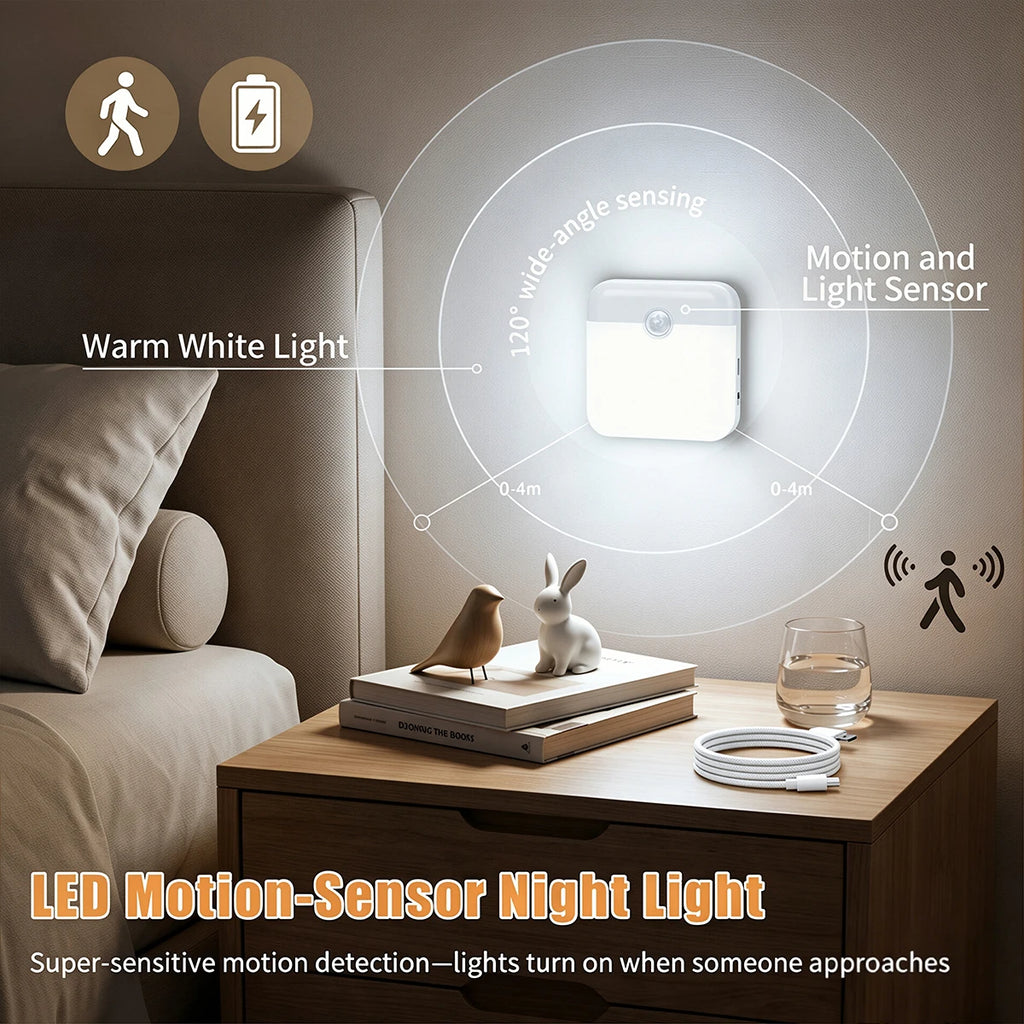 Motion Sensor  LED Wall Lamp USB Rechargeable Night Lamp Human Inductor Light for Bedroom Kitchen Stair Bathroom Wardrobe Closet