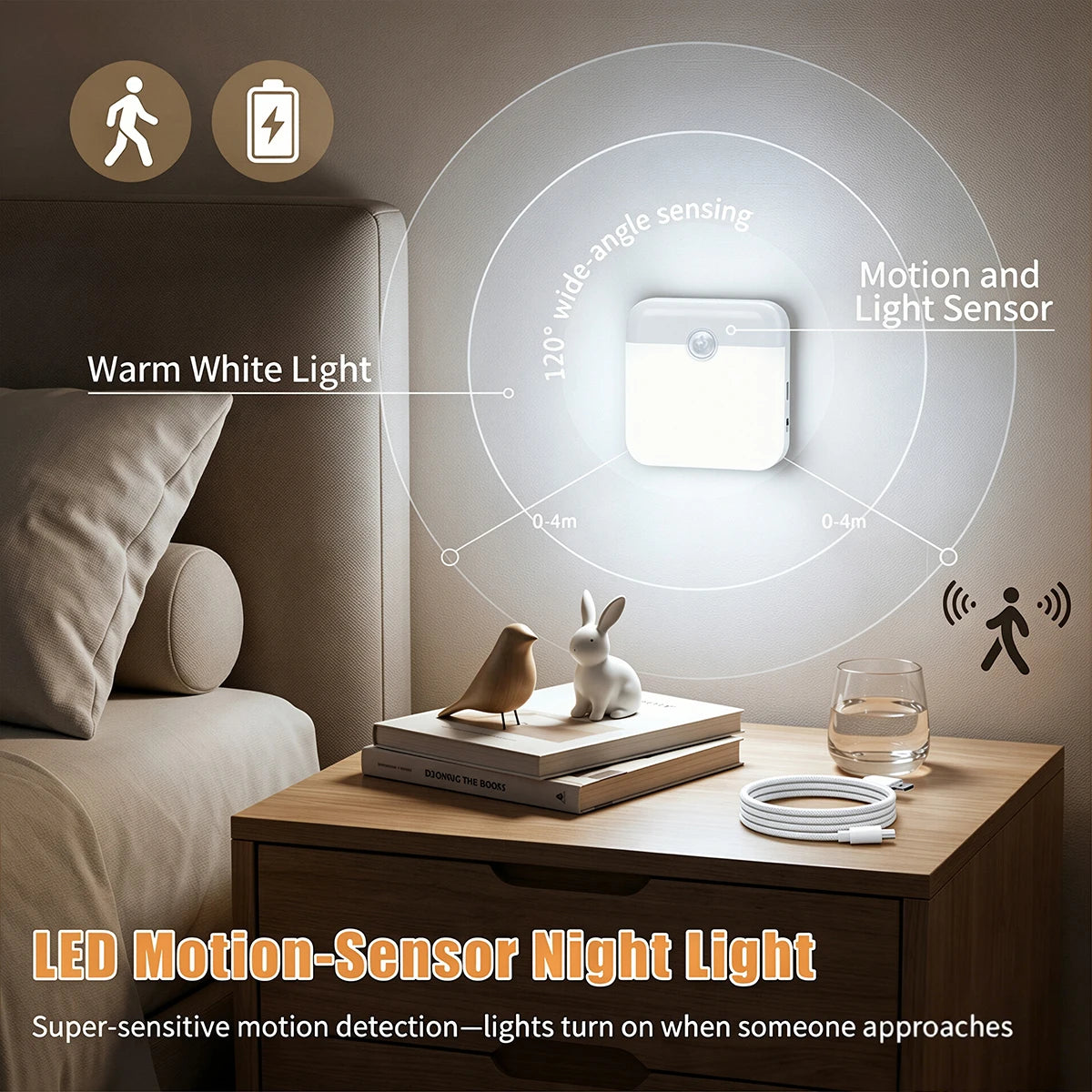 Motion Sensor  LED Wall Lamp USB Rechargeable Night Lamp Human Inductor Light for Bedroom Kitchen Stair Bathroom Wardrobe Closet