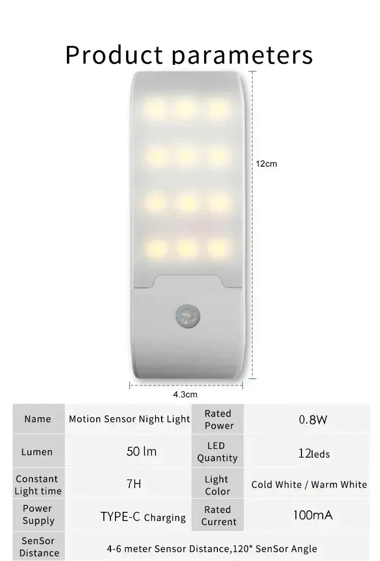 Motion Sensor LED Night Light Rechargeable Cabinet Light Wireless Magnetic Night Light for Bedroom Kitchen Closet Hallway Stairs