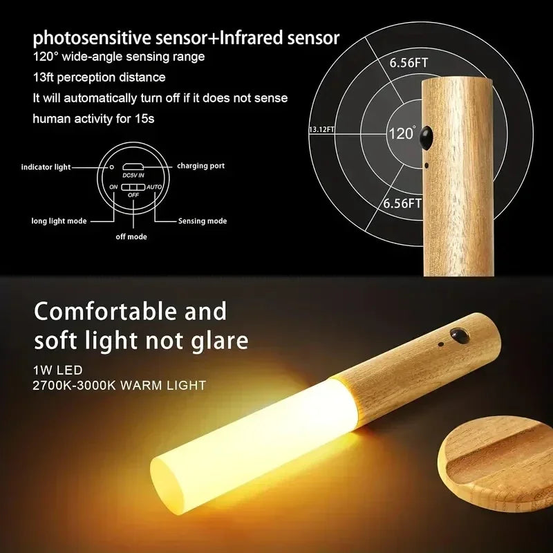 Smart Motion Sensor Night Light, Rechargeable LED Wall/Cabinet Light for Bedroom,Kitchen, Bathroom - Anti-Collision & Shockproof