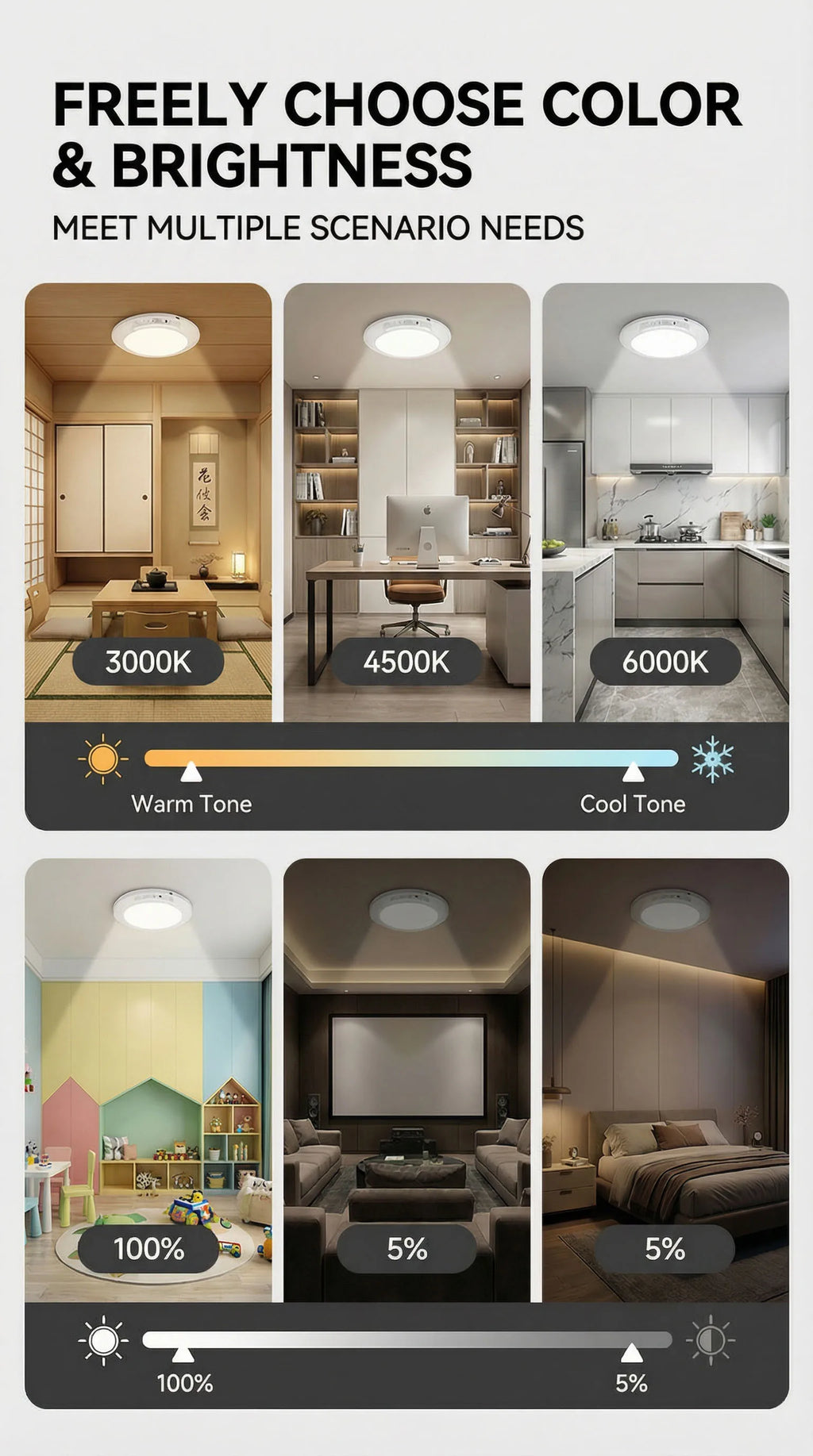 Motion Sensor Rechargeable LED Ceiling Light Round Wireless Security Light for Hallway Stairs Corridor Indoor Home Entryway