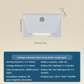 Smart Motion Activated Wall Light - 2200mAh USB-C Fast Charge 3 Adjustable Brightness Multi-Device Link  Indoor/Outdoor Lighting