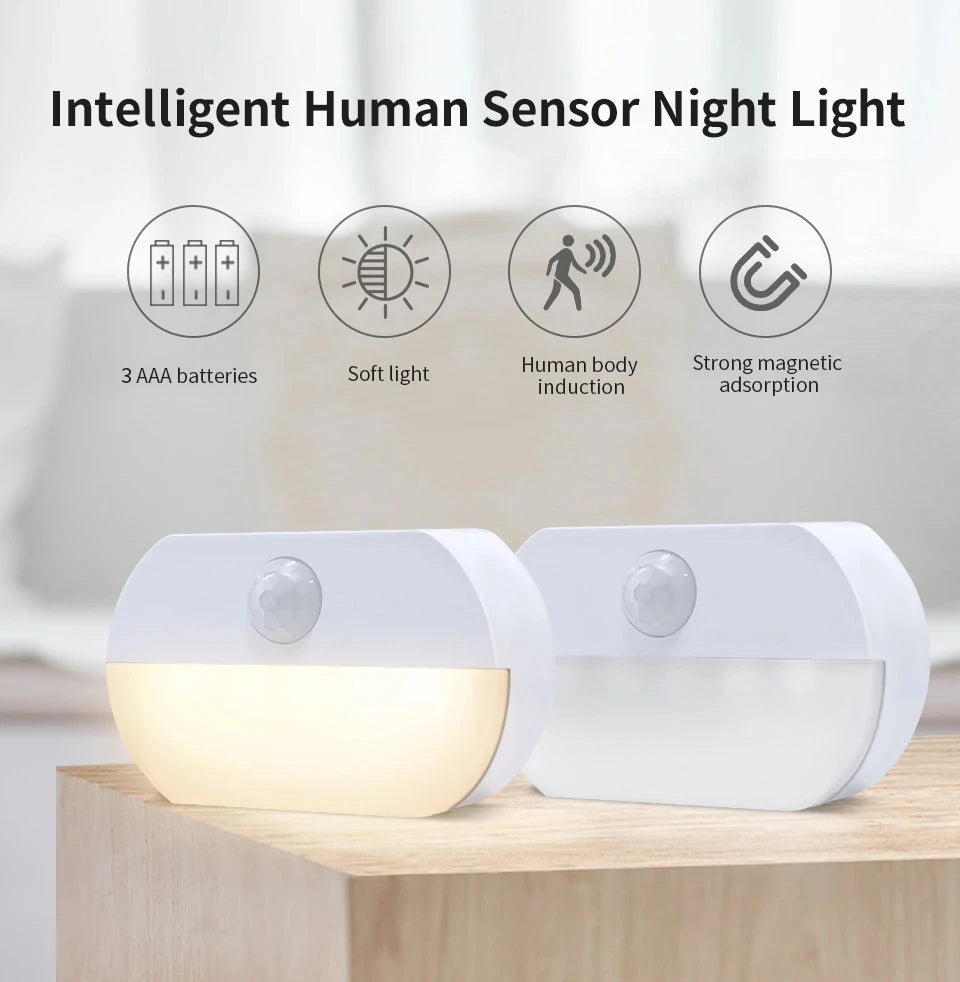 Motion Sensor LED Night Light Battery Powered Indoor Night Lamp  for Bedroom Wall Staircase Closet Aisle Body Induction Lamp