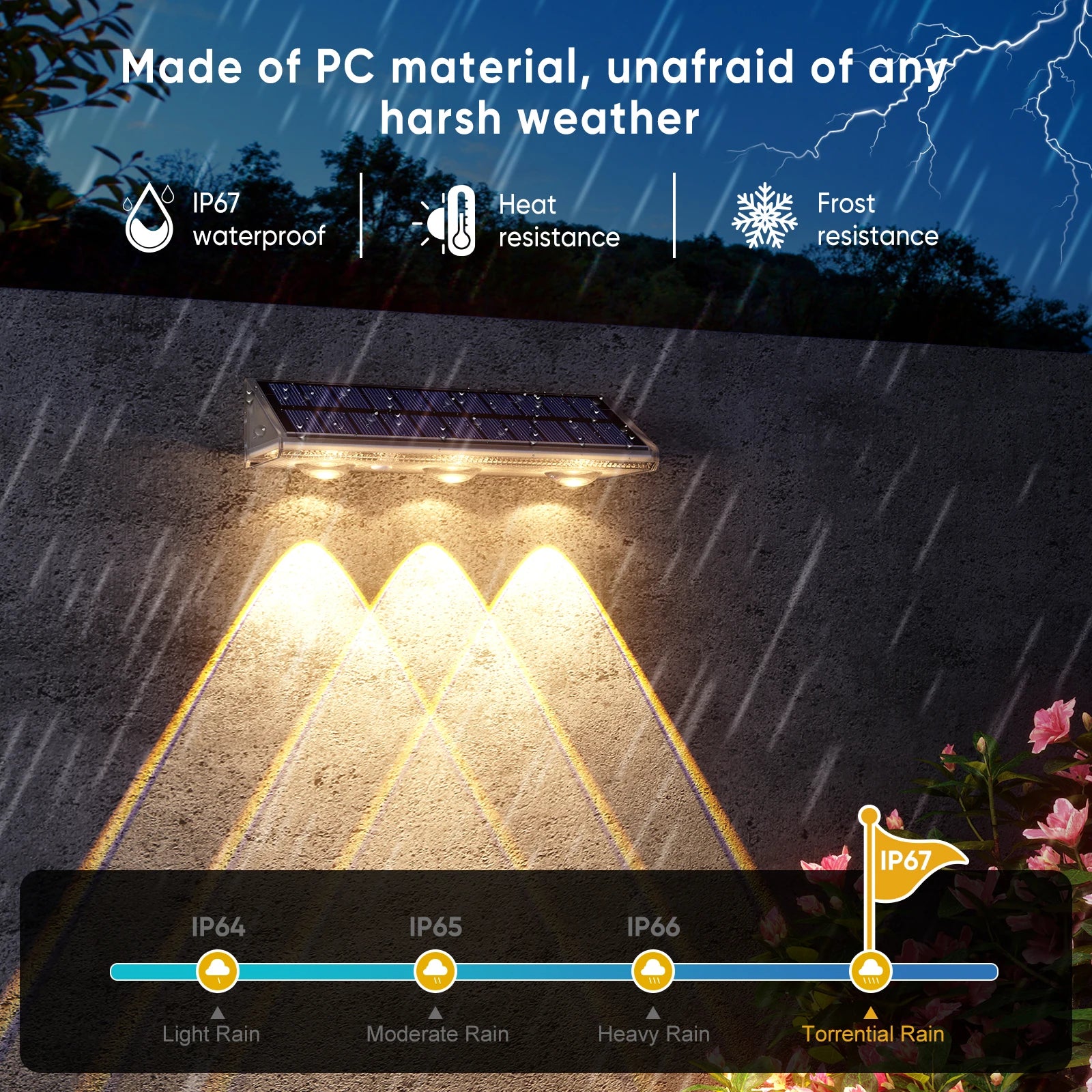 High-end Solar LED Fence Light IP66 Waterproof Auto ON OFF Warm White 6 Colors 7 Modes Solar Wall Lamp for Backyard Outside