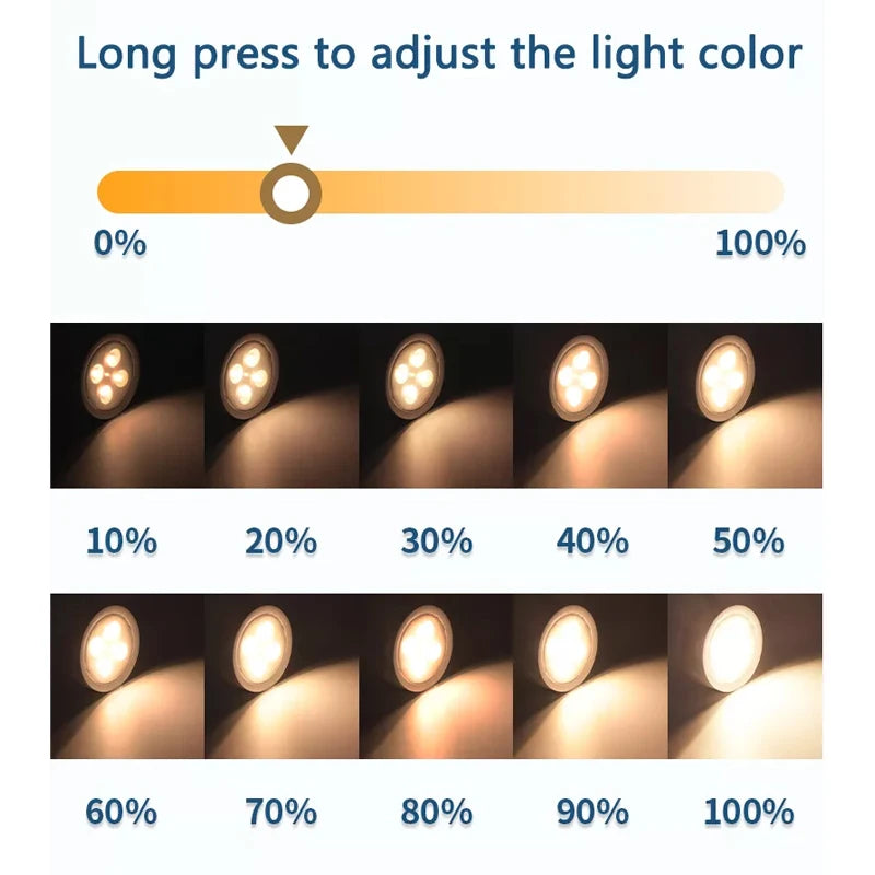 Smart Wireless Remote Control Dimmable Night Light Decorative Kitchen Closet Staircase Lighting 3 Colors 8 LED Puck Light