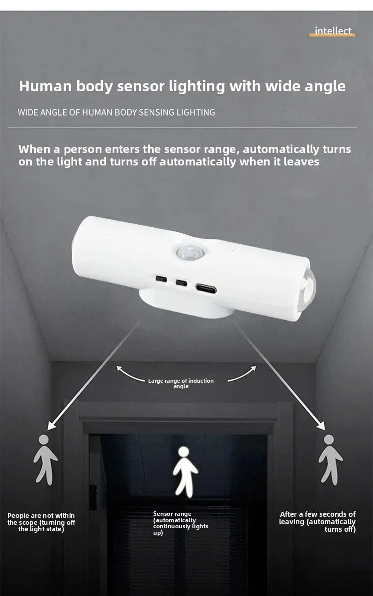 Smart, RGB, dual, head, motion, sensor, wall, lamp, charging, magnetic, night, light, spotlight, bedroom, closet, garden, room,