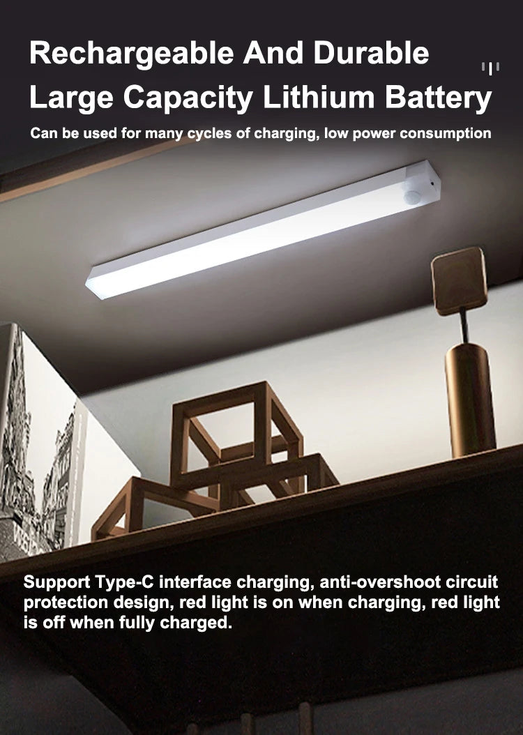 LED Smart Night Light Wireless Auto-Sensing Backlit Safety Light for Bedroom Closet Cabinet Stairway Home Lighting