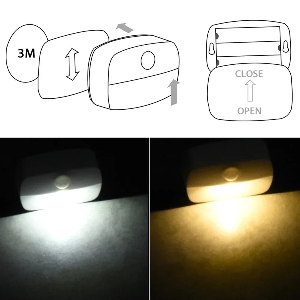 Motion Sensor Night Light Wireless/EU Plug Wall Lamp LED Indoor Lighting,Bedroom Bathroom Corridor Stairway Cabinet Auto ON/OFF