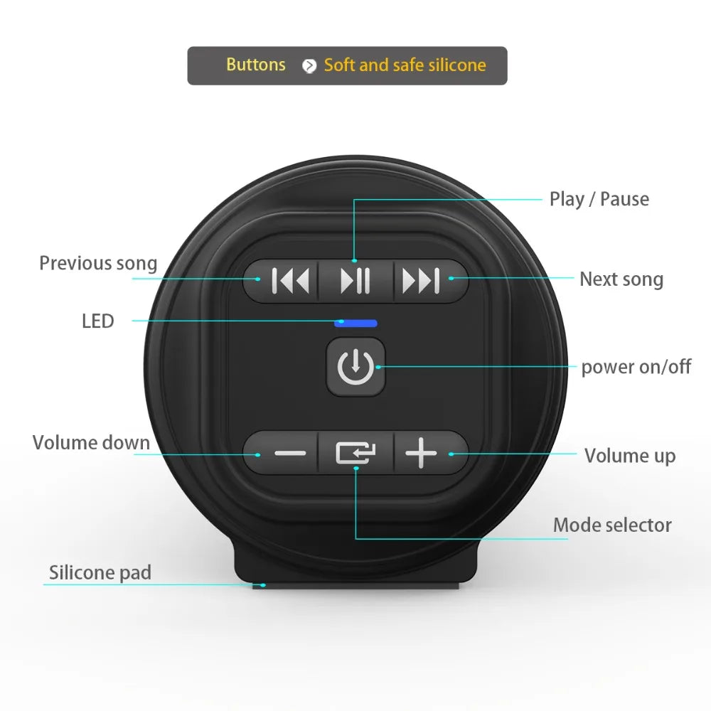 Wireless Bluetooth Sound Bar Speaker System Super Power Sound Speaker Wired Wireless Surround Stereo Home Theater TV Projector