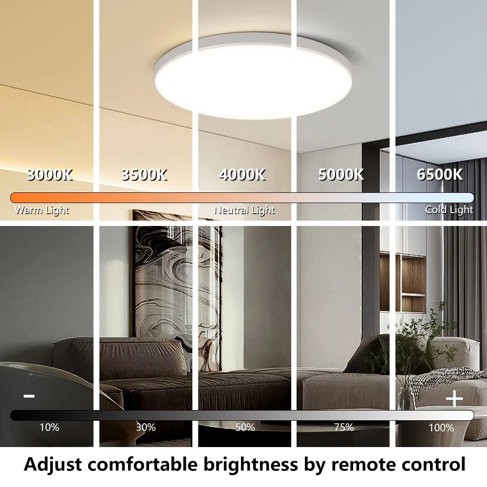 LED Ceiling Lamps Chandelier Panel Lamp IP44 Waterproof Bathroom Ceiling Lights Indoor Lighting for Bedroom Living Room Luminair