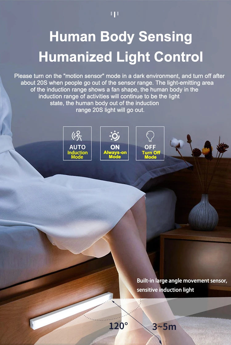 LED Smart Night Light Wireless Auto-Sensing Backlit Safety Light for Bedroom Closet Cabinet Stairway Home Lighting