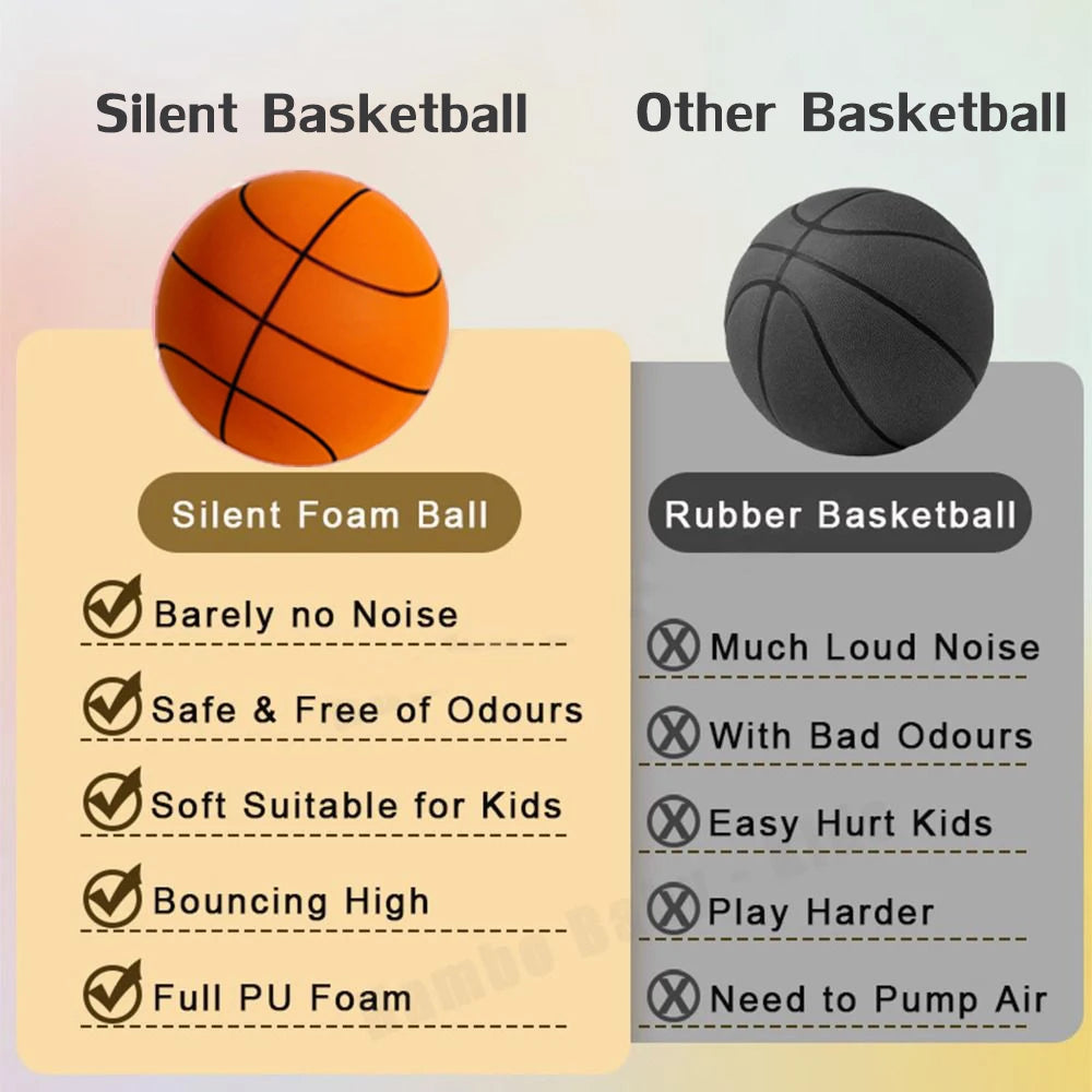 Indoor Silent Basketball with Non Slip Train Mat Foam Basketball Quiet Dribbling Indoor Training for Children No Noises At Home