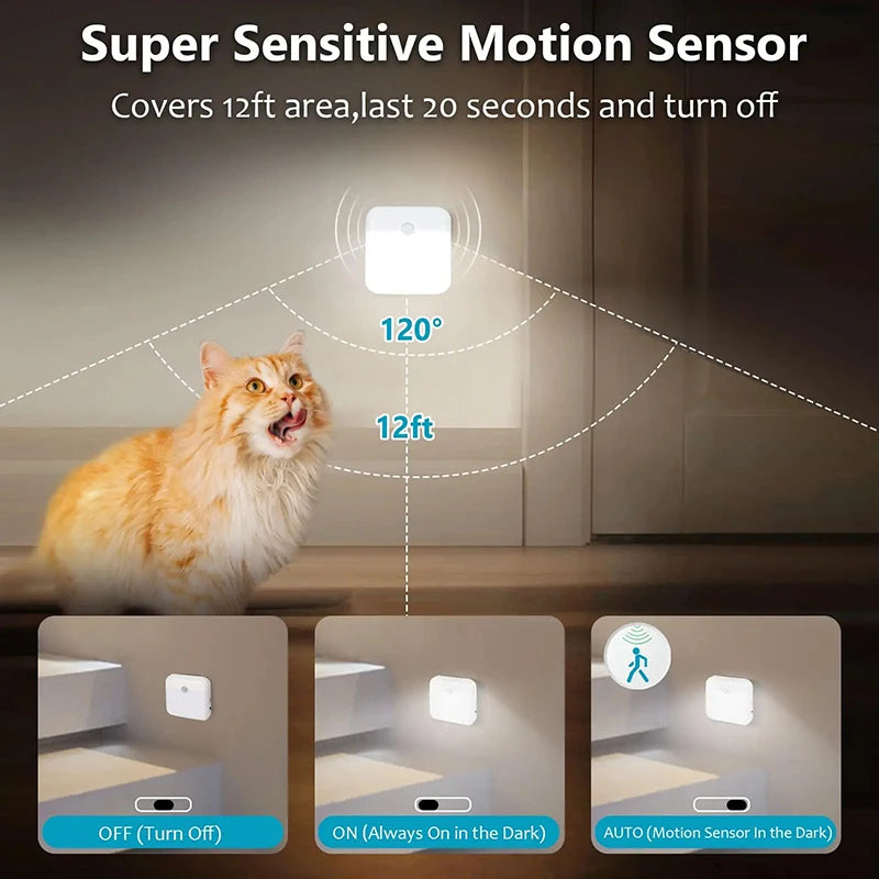 LED Light Smart Human Sensor USB Charging Square Lamp Emergency Automatic Lighting for Bedroom Kitchen Hallway Cabinet Lights