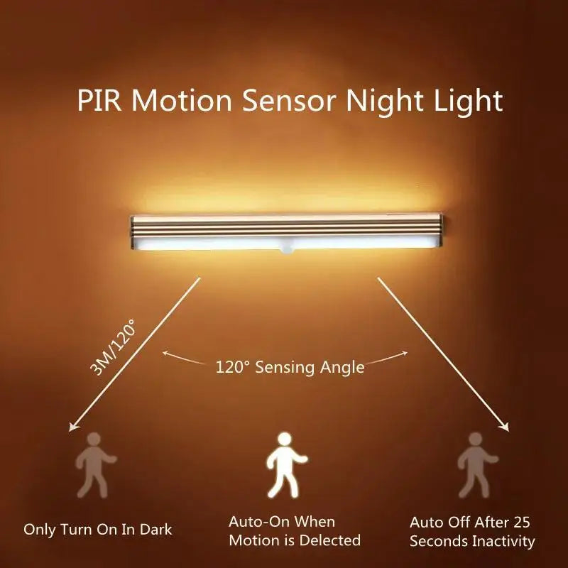 Motion Sensor LED Night Light Wireless Under Cabinet Lamp PIR Smart Closet Light for Kitchen Wardrobe Stairs Bedroom