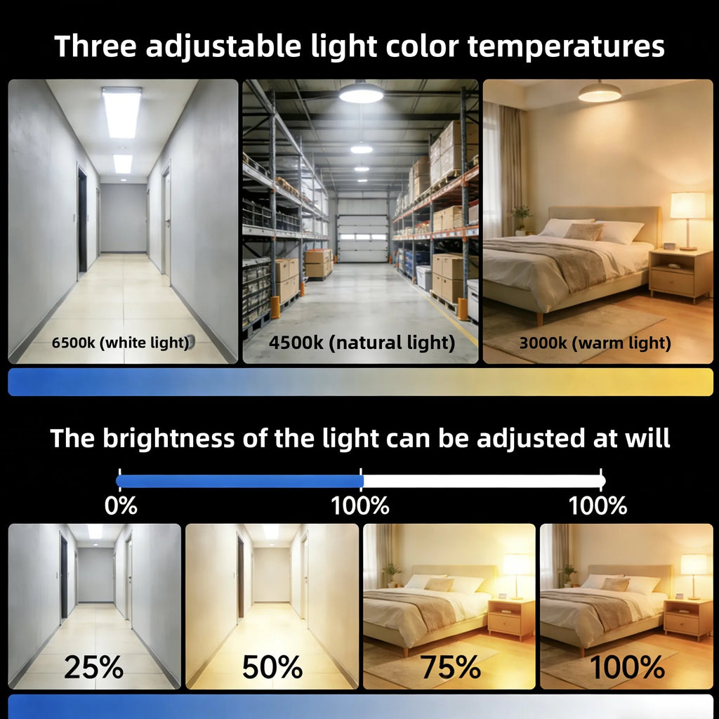Motion Sensor Rechargeable LED Ceiling Light Round Wireless Security Light for Hallway Stairs Corridor Indoor Home Entryway