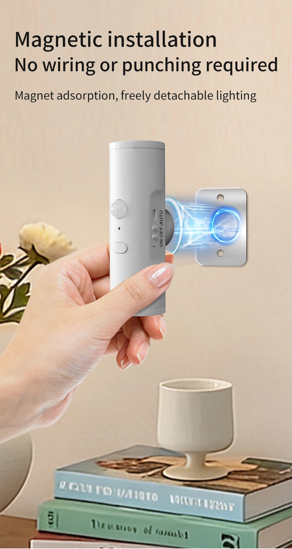 Motion Sensor LED Night Light Double-head Rechargeable Magnetic Wall Lamp Spotlight for Closet Stairs Aisle WC Bedroom Decor
