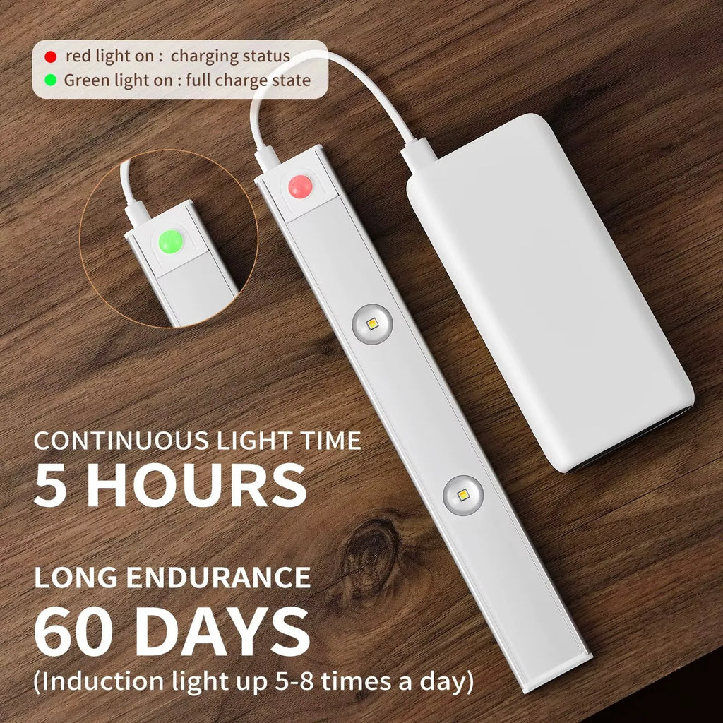 Motion Sensor Light LED Sensor Lamp Wireless Ultra Thin USB LED For Kitchen Cabinet Bedroom Wardrobe Indoor Lighting Night Light