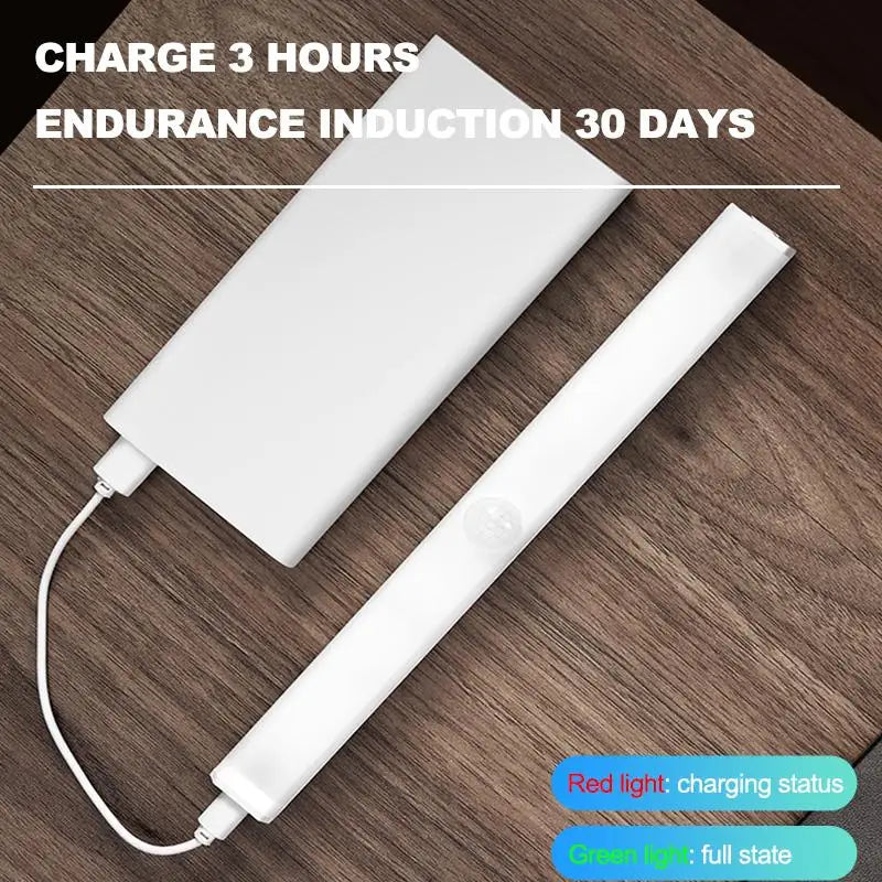 Motion Sensor LED Night Light Wireless Under Cabinet Lamp PIR Smart Closet Light for Kitchen Wardrobe Stairs Bedroom