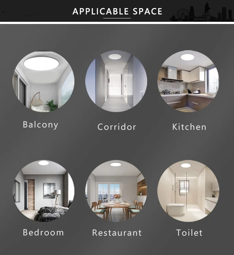 Modern LED Ceiling Light Waterproof Dustproof Three Proof Light Kitchen Bedroom Bathroom Living Room Indoor Home Ceiling Lamp