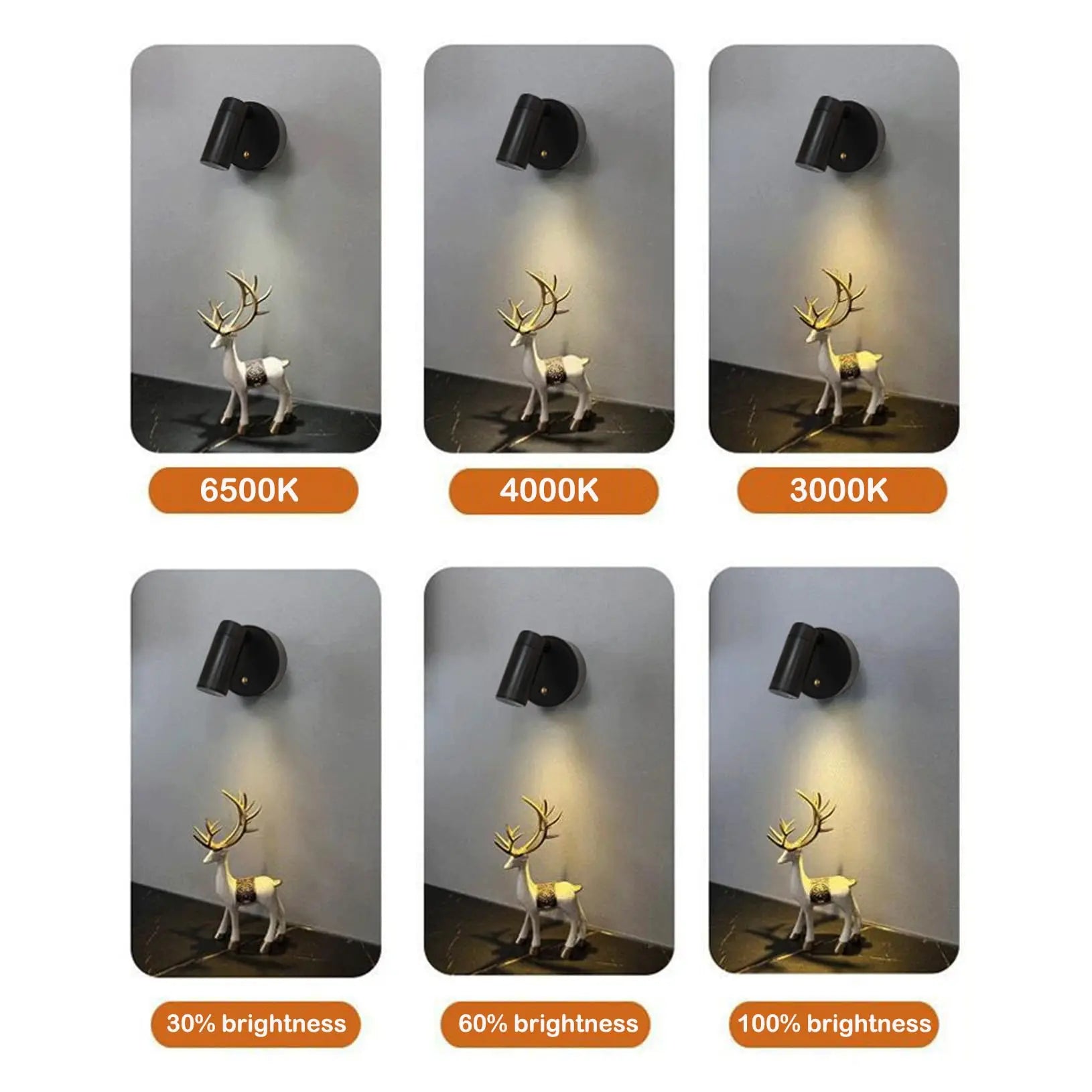 Smart Remote Control & Magnetic USB LED Wall Light,3 Mode Dimmable Cordless Touch Night Lamp for Bedside,Wardrobe,Hallway,Stairs