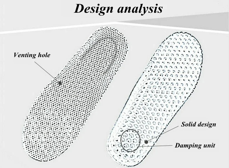 Memory Foam Insoles for Sneakers Honeycomb Breathable Insole Sports Shoe Pad Inserts Orthopedics Flat Feet Pads for Woman Man